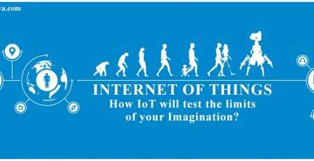 Internet Of Things New Limits Of Your Imagination